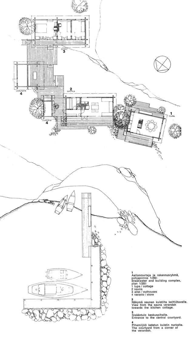 Site plan of the main house