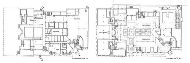 Hämeenlinna Savings Bank 5