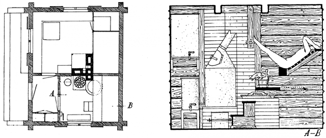 Drawings of a log sauna