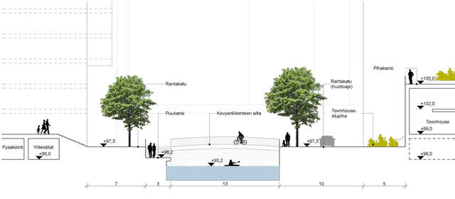 01.36 Kanavapoikkari 2 _ Planss