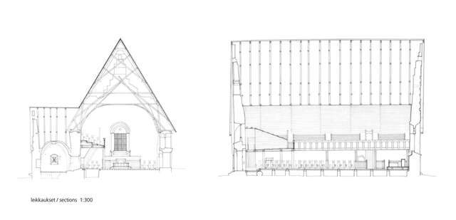 Sections of the church