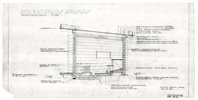 Muuratsalo Experimental House by Alvar Aalto 1952-1954