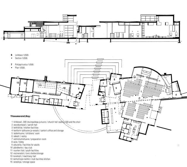 Section plan and floor plan