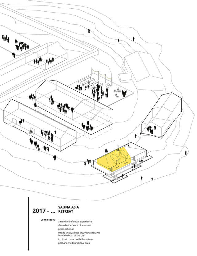 Site plan.